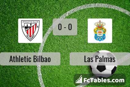 Preview image Athletic Bilbao - Las Palmas