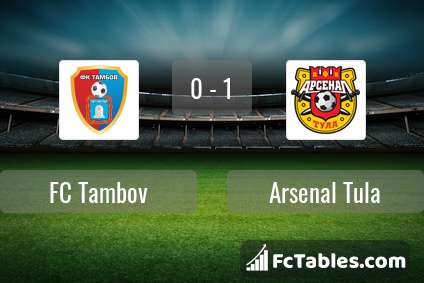 Preview image FC Tambov - Arsenal Tula