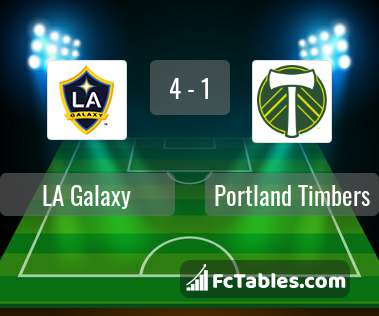 Preview image LA Galaxy - Portland Timbers