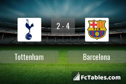 Anteprima della foto Tottenham Hotspur - Barcelona