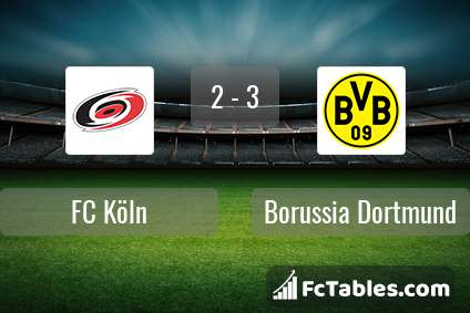 Podgląd zdjęcia FC Köln - Borussia Dortmund