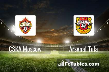 Anteprima della foto CSKA Moscow - Arsenal Tula