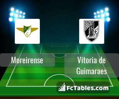 Preview image Moreirense - Vitoria de Guimaraes