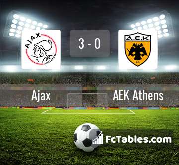 Podgląd zdjęcia Ajax Amsterdam - AEK Ateny