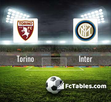 Anteprima della foto Torino - Inter