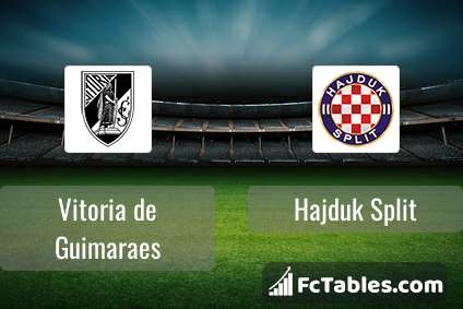 Guimaraes: Vitoria SC - Hajduk 1-0 • HNK Hajduk Split