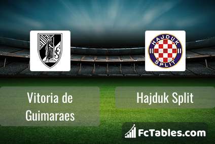 Vitória vence Hajduk Split mas acaba afastado da Liga Conferência