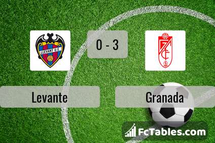 Preview image Levante - Granada
