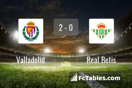 Anteprima della foto Valladolid - Real Betis