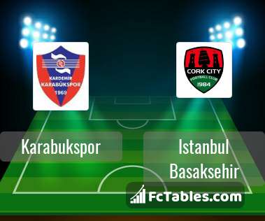 Preview image Karabukspor - Istanbul Basaksehir