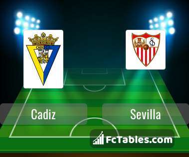 Podgląd zdjęcia Cadiz - Sevilla FC