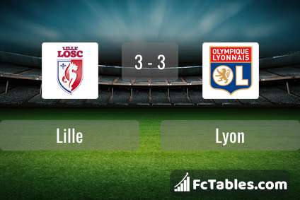 Podgląd zdjęcia Lille - Olympique Lyon