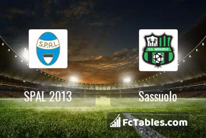 Podgląd zdjęcia SPAL 2013 - Sassuolo
