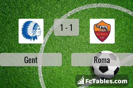 Preview image Gent - Roma