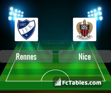 Preview image Rennes - Nice
