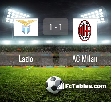 Preview image Lazio - AC Milan