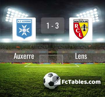 Preview image Auxerre - Lens
