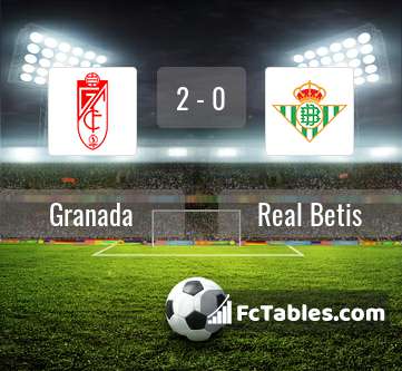 Anteprima della foto Granada - Real Betis