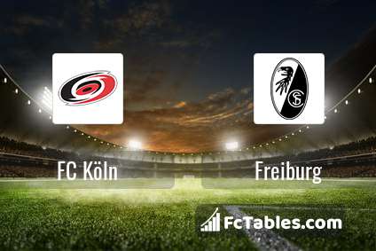 Preview image FC Köln - Freiburg