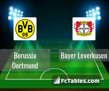 Anteprima della foto Borussia Dortmund - Bayer Leverkusen