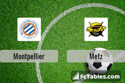 Preview image Montpellier - Metz