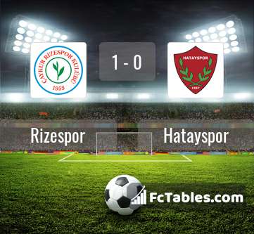 Preview image Rizespor - Hatayspor