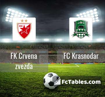 Preview image FK Crvena zvezda - FC Krasnodar