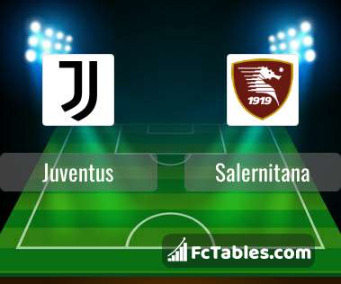 Preview image Juventus - Salernitana