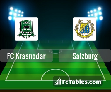 Preview image FC Krasnodar - Salzburg