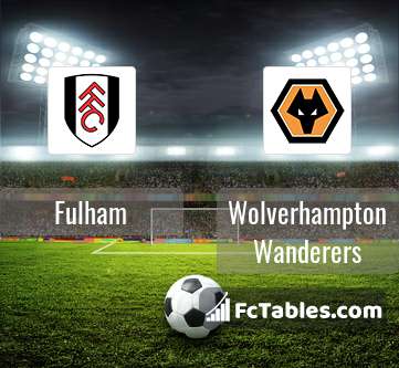 Preview image Fulham - Wolverhampton Wanderers