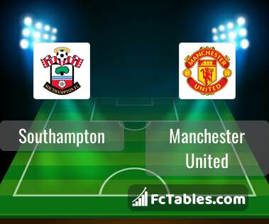 Preview image Southampton - Manchester United