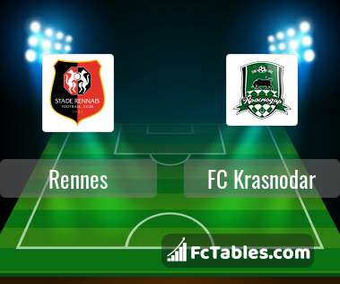 Anteprima della foto Rennes - FC Krasnodar