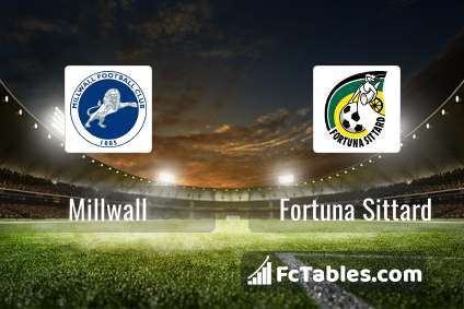 Millwall Fortuna Sittard estatísticas, Amistosos de clubes