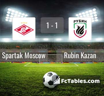Anteprima della foto Spartak Moscow - Rubin Kazan