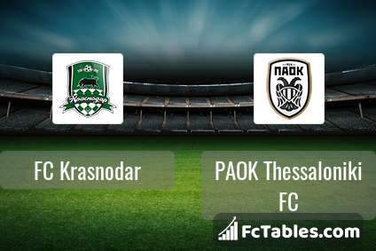 Preview image FC Krasnodar - PAOK Thessaloniki FC