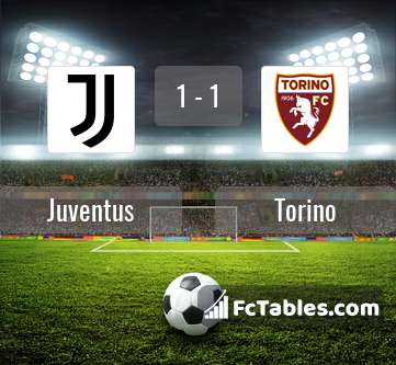 Anteprima della foto Juventus - Torino