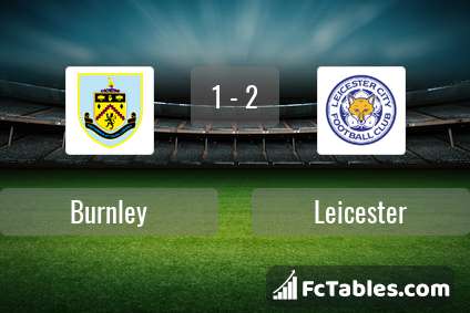 Preview image Burnley - Leicester