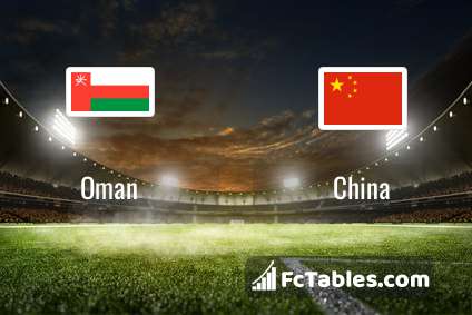 Preview image Oman - China