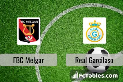 Fbc Melgar Vs Real Garcilaso H2h 4 Aug 21 Head To Head Stats Prediction