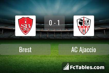 Preview image Brest - AC Ajaccio