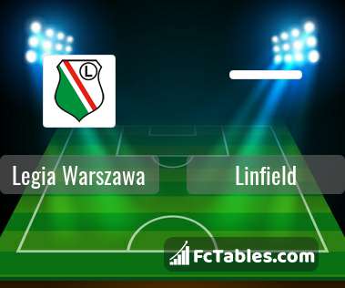 Preview image Legia Warszawa - Linfield