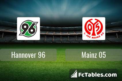 Preview image Hannover 96 - FSV Mainz