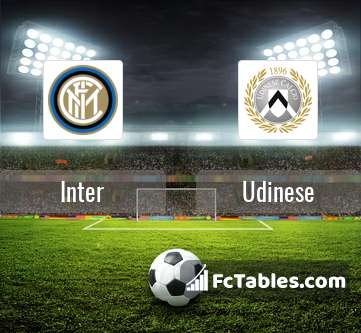 Podgląd zdjęcia Inter Mediolan - Udinese