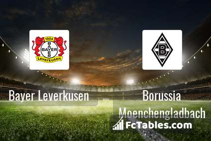 Podgląd zdjęcia Bayer Leverkusen - Borussia M'gladbach