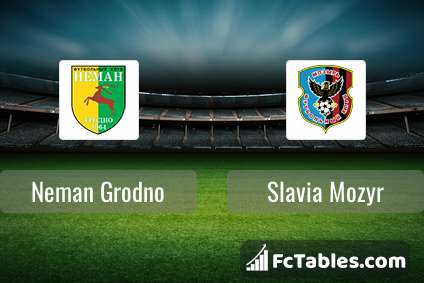 Neman Grodno vs Slavia Mozyr H2H 10 jun 2023 Head to Head stats prediction