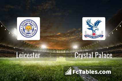 Podgląd zdjęcia Leicester City - Crystal Palace