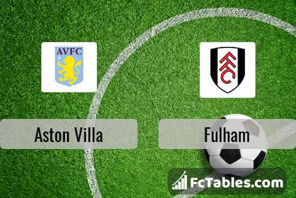 Aston Villa Vs Fulham H2h 4 Apr 2021 Head To Head Stats Prediction