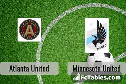 Preview image Atlanta United - Minnesota United