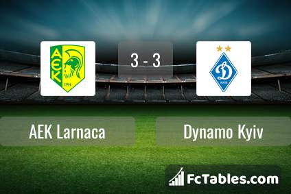 Podgląd zdjęcia AEK Larnaca - Dynamo Kijów