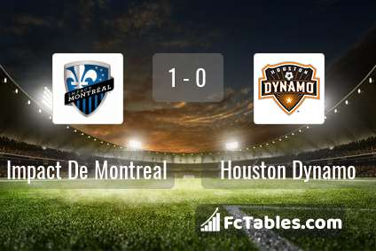 Preview image Impact De Montreal - Houston Dynamo